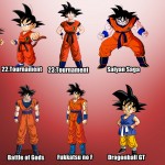 DBEvolutionOf_Goku