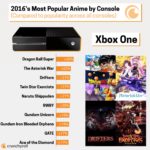 Crunchyroll_XboxOne