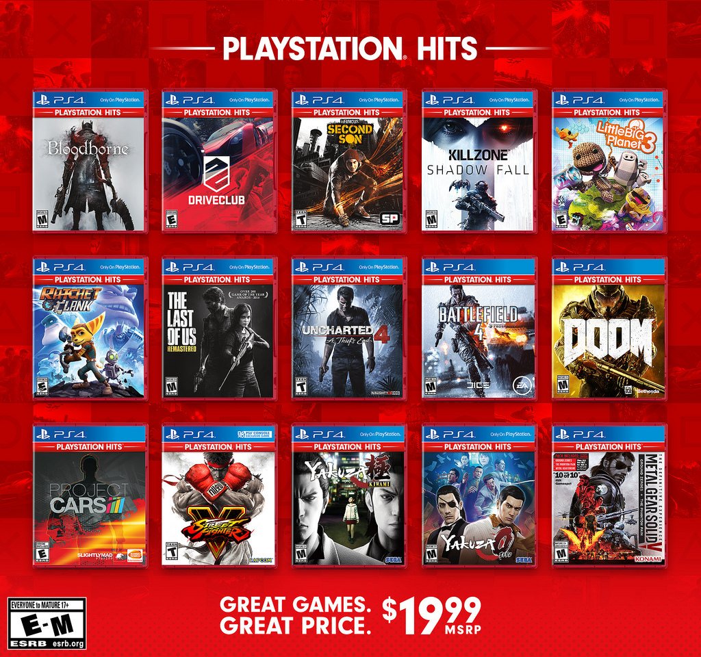 Conoce PlayStation Hits, la nueva línea de juegos de PS4 a precios  reducidos