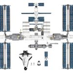 lego_iss_international_space_station_002