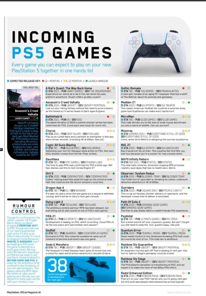 PS5-games-official-playstation-magazine