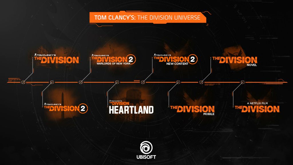 The Divison Mobile Heartland. Juego de Ubisoft anunciado. TierraGamer