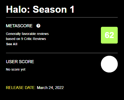 La serie de Halo ya tiene calificación de la crítica